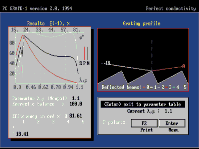 PC Grate v.2.0 Series for DOS is the first commercially available software for relief spectral grating efficiency calculation by rigorous methods on PCs. It has GUI and works with only 640 KB of RAM.